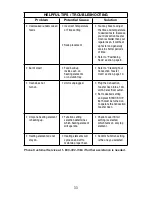 Preview for 11 page of Waring PRO TCO650 Owner'S Manual