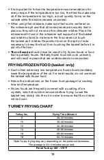 Preview for 15 page of Waring TF200B Manual