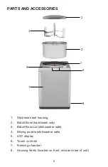 Preview for 6 page of Waring WCIC25 Series Instruction Book