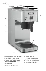 Preview for 6 page of Waring WCM50 Series Instruction Book