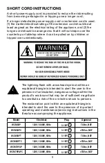 Preview for 5 page of Waring WCM50P Series Manual