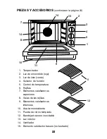 Preview for 22 page of Waring WCO250X User Manual