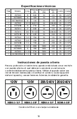 Preview for 10 page of Waring WCT800 Operating Manual