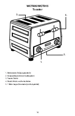 Preview for 17 page of Waring WCT805 Operating Manual