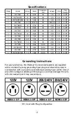 Preview for 4 page of Waring WCT850RC Operating Manual