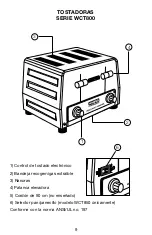 Preview for 9 page of Waring WCT850RC Operating Manual