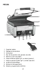 Preview for 21 page of Waring WDG250T Manual