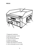 Preview for 11 page of Waring WGR140 User Instruction