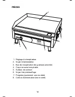 Preview for 11 page of Waring WGR240 User Instruction