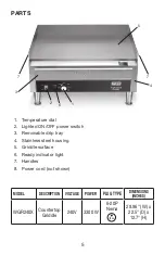 Preview for 6 page of Waring WGR240X Instruction Book