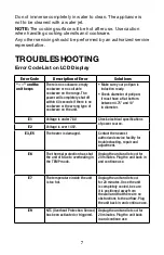 Предварительный просмотр 7 страницы Waring WIH400CND Manual