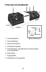 Предварительный просмотр 31 страницы Waring WKS800E/K Manual