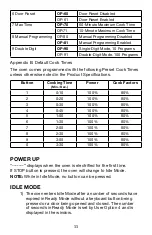 Preview for 11 page of Waring WMO120 Manual