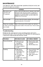 Preview for 19 page of Waring WMO120 Manual