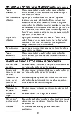 Preview for 29 page of Waring WMO120 Manual