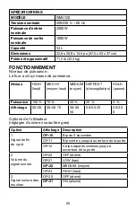 Preview for 55 page of Waring WMO120 Manual