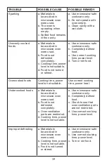 Preview for 19 page of Waring WMO90 Manual