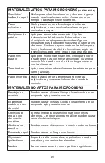 Preview for 25 page of Waring WMO90 Manual