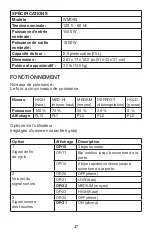 Preview for 47 page of Waring WMO90 Manual