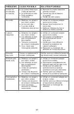 Preview for 57 page of Waring WMO90 Manual