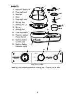 Preview for 5 page of Waring WPM1000 Series User Manual