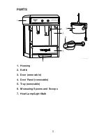 Preview for 4 page of Waring WPM30 series User Manual