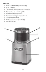 Preview for 16 page of Waring WSG60 Instruction Booklet