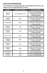 Предварительный просмотр 15 страницы Waring WSG60E Manual