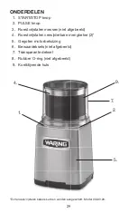 Предварительный просмотр 29 страницы Waring WSG60E Manual