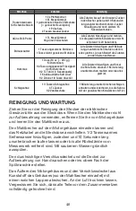 Preview for 40 page of Waring WSG60E Manual