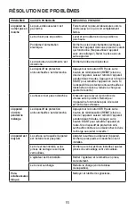 Preview for 51 page of Waring WSM10L Manual