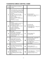 Preview for 6 page of Waring WSM7Q Instruction Booklet