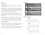 Preview for 5 page of Warm Audio WA-87 Black Manual