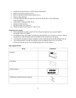 Preview for 4 page of Warm House Amazon Important Instructions & Operating Manual