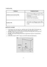 Preview for 5 page of Warm House Bern Important Instructions & Operating Manual