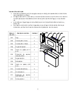 Preview for 13 page of Warm House Oslo Important Instructions & Operating Manual