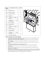 Preview for 24 page of Warm House Oslo Important Instructions & Operating Manual