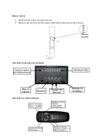 Preview for 31 page of Warm House Valencia VWWF-1/0306 Important Instructions & Operating Manual