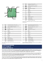 Предварительный просмотр 3 страницы Warm-On TP520 Installation Instructions Manual