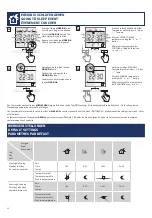 Предварительный просмотр 10 страницы Warm-On TP520 Installation Instructions Manual