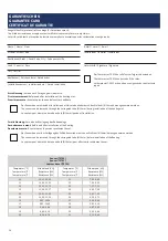 Предварительный просмотр 14 страницы Warm-On TP520 Installation Instructions Manual