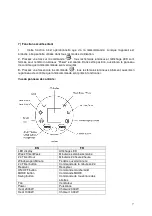 Preview for 7 page of Warm Tech 5411074195410 Original Instructions Manual