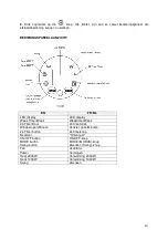 Preview for 16 page of Warm Tech 5411074195410 Original Instructions Manual