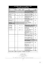 Preview for 19 page of Warm Tech 5411074195410 Original Instructions Manual