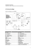 Предварительный просмотр 17 страницы Warm Tech 5411074212889 Original Instructions Manual