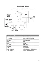 Preview for 17 page of Warm Tech CAC20KW Original Instructions Manual