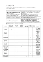 Preview for 19 page of Warm Tech WTCAC30R Original Instructions Manual