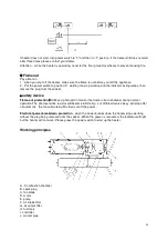 Preview for 48 page of Warm Tech WTCAC30R Original Instructions Manual