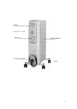 Предварительный просмотр 3 страницы Warm Tech WTRBH1507 Original Instructions Manual