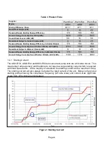 Preview for 8 page of WarmFlow A Series User Instructions